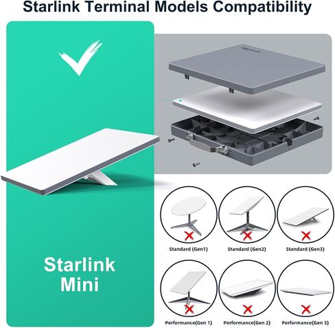 2026 for Starlink Mini Magnetic Roof Car Mount, Star-link Mount for RV in Kuwait