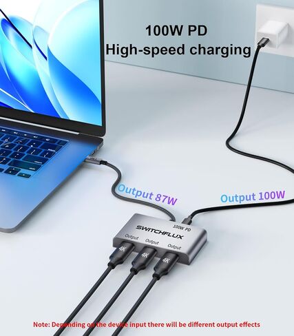 USB C to 3 × HDMI Adapter |4K60Hz HDMI Splitter Extended Display 1 in 3 Out MST Hub with 100W PD for Multiple Monitors Converter Compatible with Laptop,PC,USB-C Graphics Card in Saudi Arabia