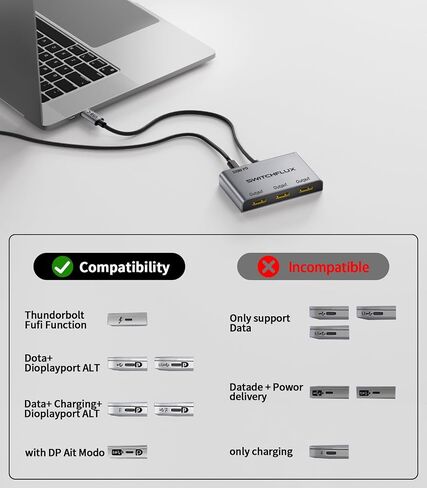 USB C to 3 × HDMI Adapter |4K60Hz HDMI Splitter Extended Display 1 in 3 Out MST Hub with 100W PD for Multiple Monitors Converter Compatible with Laptop,PC,USB-C Graphics Card in Saudi Arabia