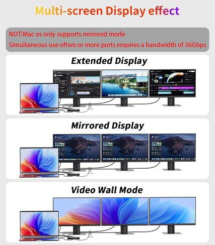 USB C to 3 × HDMI Adapter |4K60Hz HDMI Splitter Extended Display 1 in 3 Out MST Hub with 100W PD for Multiple Monitors Converter Compatible with Laptop,PC,USB-C Graphics Card in Saudi Arabia