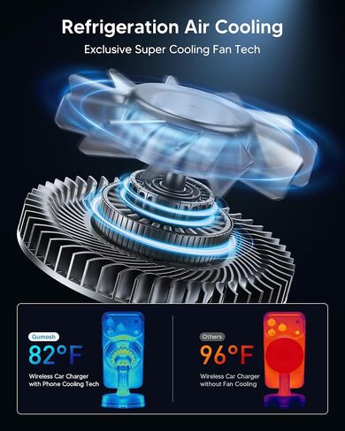 Qi2.2 25W Magnetic Car Charger with Cool Fan, 78+LBS Vacuum Suction in Kuwait