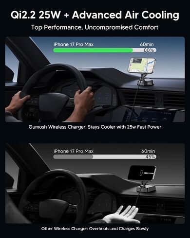 Qi2.2 25W Magnetic Car Charger with Cool Fan, 78+LBS Vacuum Suction in Kuwait