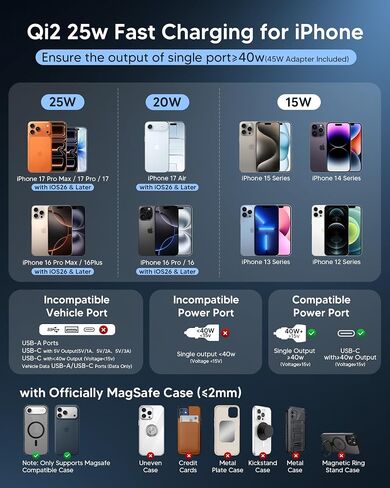 Qi2.2 25W Magnetic Car Charger with Cool Fan, 78+LBS Vacuum Suction in Kuwait