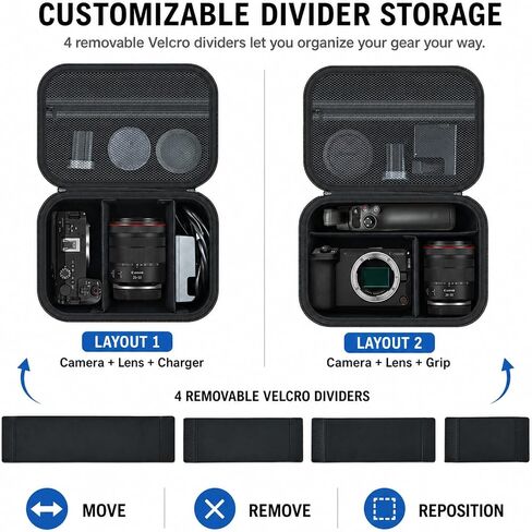 Hard Camera Case for Canon EOS R6 V / T7 / R50 / R6 Mark II/ R100 /R50 DSLR in Kuwait