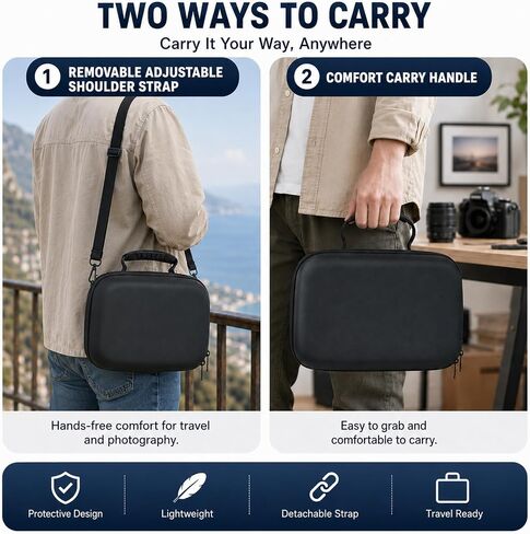 Hard Camera Case for Canon EOS R6 V / T7 / R50 / R6 Mark II/ R100 /R50 DSLR in Kuwait