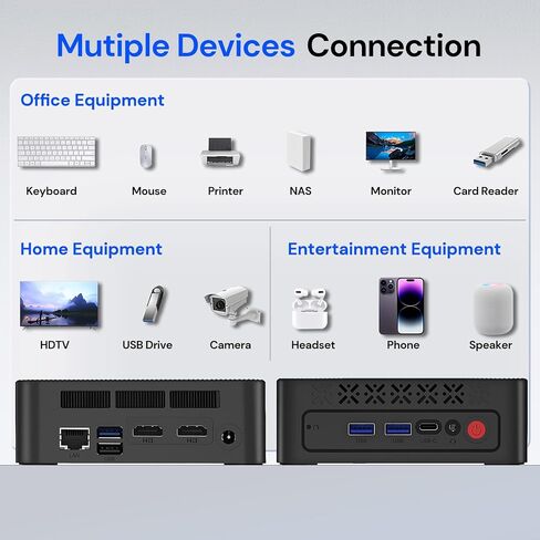 wo-we Mini PC AMD 3500U(Beat N150/N100/4300U) 8GB RAM 256GB SSD 4C/8T 4K Triple Display HDMI&Type-C,USB3.2 Silent Heat Dissipation Mini Desktop Computer for Home Theater Office Business Education in Kuwait