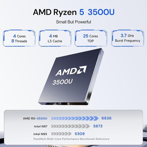 wo-we Mini PC AMD 3500U(Beat N150/N100/4300U) 8GB RAM 256GB SSD 4C/8T 4K Triple Display HDMI&Type-C,USB3.2 Silent Heat Dissipation Mini Desktop Computer for Home Theater Office Business Education in Kuwait