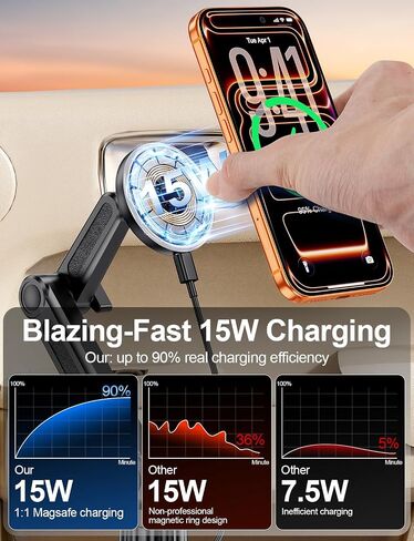 Magsafe Car Mount Charger, Stable Cup Holder Phone Holder Wireless Charger in Saudi Arabia