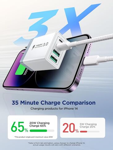 iPhone Charger Fast Charging,[MFi Certified] USB C Charger Block 20W PD USB C Wall Charger with 6FT USB C to Lightning Cable for iPhone 14/13/12/12 Pro Max/11/Xs Max/XR/X,AirPods Pro,ipad in Saudi Arabia