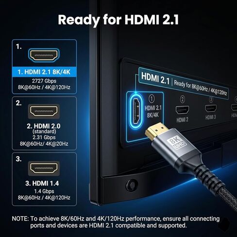 UHD 2.1 Cable 16ft, 8K@60Hz 4K@120Hz High Speed UHD Cord, Braided Ultra HD Cable for TV, Monitor, PS5, Xbox Series X, Projector, EARC in Saudi Arabia