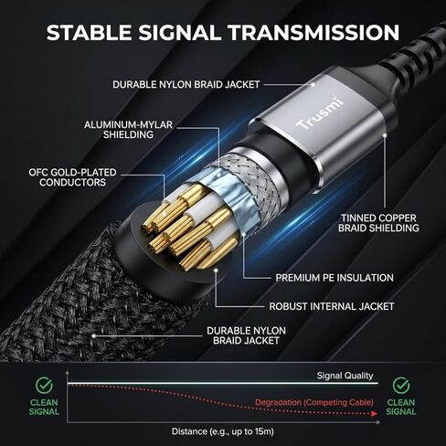 UHD 2.1 Cable 16ft, 8K@60Hz 4K@120Hz High Speed UHD Cord, Braided Ultra HD Cable for TV, Monitor, PS5, Xbox Series X, Projector, EARC in Saudi Arabia