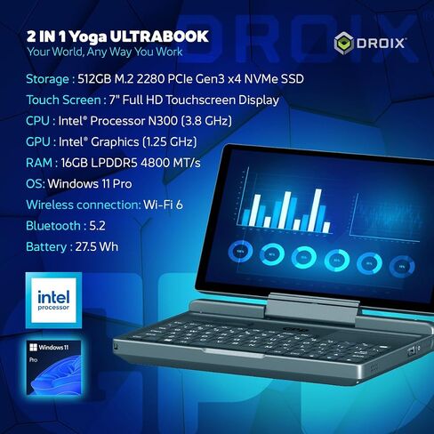 GPD MicroPC 2 | Portable Mini Laptop with 7" 1080P Display | with Intel Processor N300, UHD Graphics; 16GB LPDDR5, 512GB NVMe SSD; 2.5G Ethernet, USB-C, HDMI 2.1, Wi-Fi 6, BT 5.2 in Kuwait