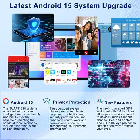 Android 15 Tablet 30GB RAM 128GB ROM 2TB Expand, 10.1 Inch Tablets with Keyboard Mouse, Octa-Core, 8000mAh, HD IPS Display, 5G WiFi BT 5.0 GPS, Widevine L1, Gemini AI, Dual Camera - Blue in Kuwait