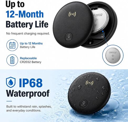 GPS Tracker for Vehicle, Undetectable Car Tracker for Android & iOS in Saudi Arabia