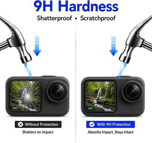 Model-Specific Custom Fit for DJI Osmo Nano/Xtra Atto+ Lens PET [3+3Pack] Camera Screen Protector – 9H Hardness Tempered Glass, Full-Screen Edge-to-Edge, Crystal Clear, Bubble-Free, Anti-Scratch in Kuwait