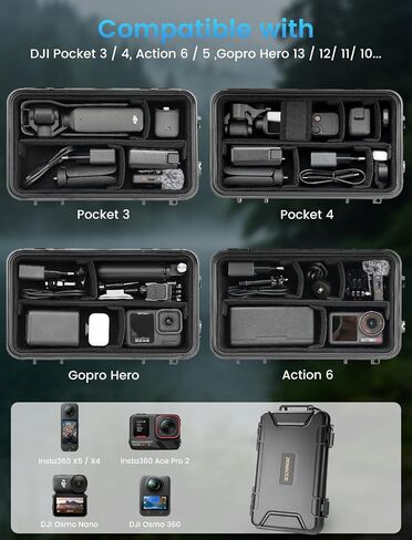 Camera Carrying Case, Waterproof Mini Case for Gopro Hero 13/12/11/10/9 in Saudi Arabia