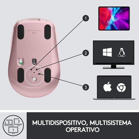 Logitech MX Anywhere 3 Compact Performance Wireless Mouse 4K DPI - Rose in Kuwait