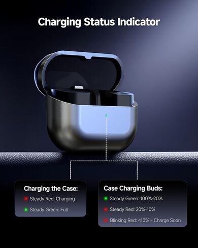 Wireless Charging Case for Samsung Galaxy Buds 3 FE - Supports Wireless & Wired Charging, Replacement Charger Case with USB-C Cable (Earbuds Not Included) in Kuwait