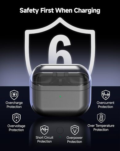 Wireless Charging Case for Samsung Galaxy Buds 3 FE - Supports Wireless & Wired Charging, Replacement Charger Case with USB-C Cable (Earbuds Not Included) in Kuwait
