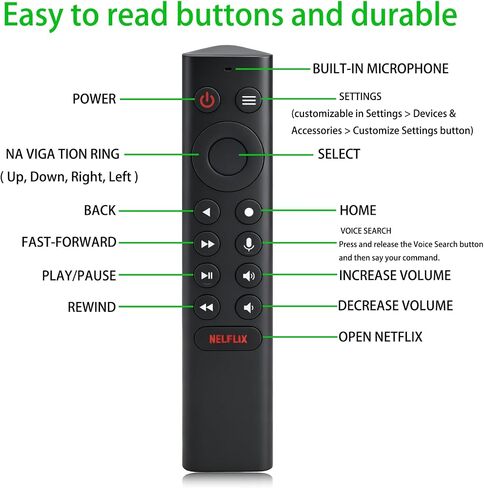 2 Pack P3700 Shield Voice Remote Control New Replacement Compatible with NVIDIA Shield TV and NVIDIA Shield TV Pro Streaming Media Player 2015/2017/2019 All Models in Kuwait