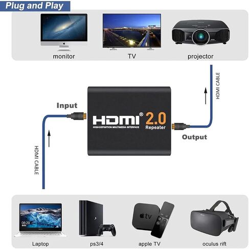 4K@60Hz Signal Booster Repeater HDMI 2.0, 18Gbps Amplifier Up to 200ft, 3D HDCP 2.2, Gold-Plated, No Power Required, for HDTV PS4 Oculus Long Cable Runs in Kuwait