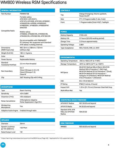 OEM Motorola PMMN4158C WM800 Wireless RSM Speaker Mic - APX Models ONLY in Kuwait