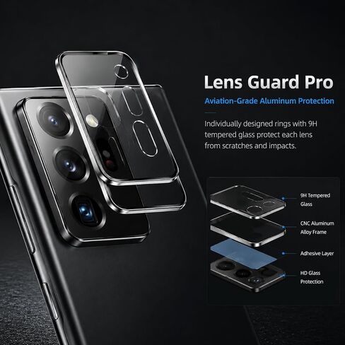 For Samsung Galaxy Note 20 Ultra Privacy Screen Protector 2+2 Pack, Anti Spy Tempered Glass 9H Hardness with 2 Pack Camera Lens Protector, Private Guard Bubble Free Case Friendly for Note 20 Ultra in Kuwait
