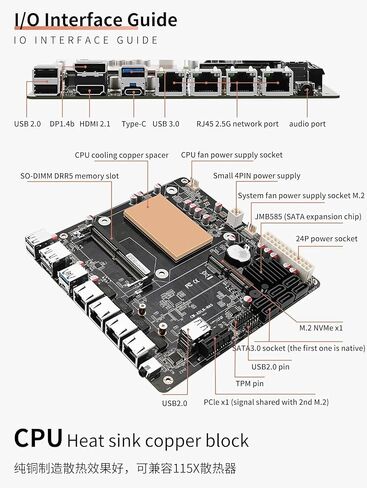 N100/N150 Industrial Motherboard NAS 4 Cores 4 Threads Low Power Processor 4x2.5G i226 Network M.2 Slot 6xSATA DP HDMI 2.0 PCIE ×1 DDR5 (N150 Motherboard) in Kuwait