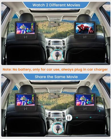 Car DVD Player Dual Screen, FANGOR 7.5 Inch DVD Player for Car Play The Same or Two Different Movies with Headrest Straps, Support Last Memory, AV Out/in, USB/SD Card, All Regions in Kuwait