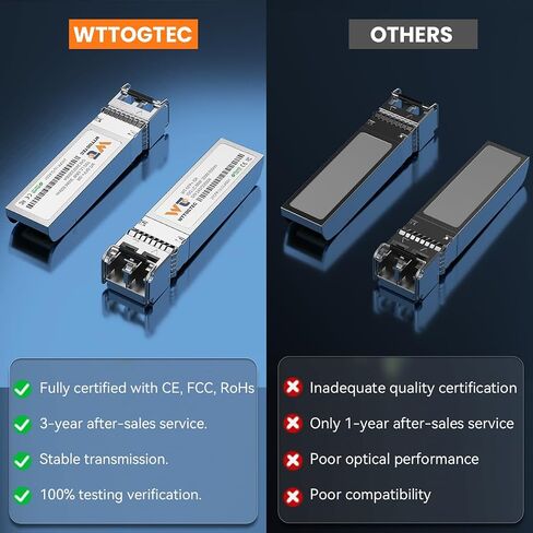10GBase-SR SFP+ LC Transceiver, 10G 850nm Multimode SFP Module, Up to 300 Meters, for Cisco SFP-10G-SR, Meraki MA-SFP-10GB-SR, Ubiquiti UniFi UF-MM-10G, Fortinet, TP-Link, and More in Saudi Arabia