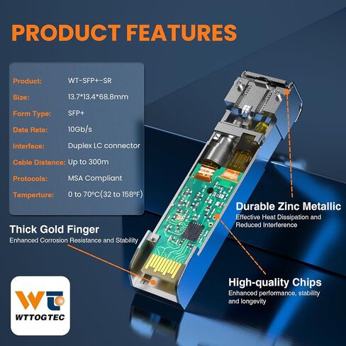 10GBase-SR SFP+ LC Transceiver, 10G 850nm Multimode SFP Module, Up to 300 Meters, for Cisco SFP-10G-SR, Meraki MA-SFP-10GB-SR, Ubiquiti UniFi UF-MM-10G, Fortinet, TP-Link, and More in Saudi Arabia