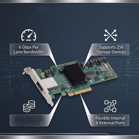 Fabater SAS 9212 4i4e HighPerformance Controller Card for Efficient Data Management and Storage Solutions in Saudi Arabia