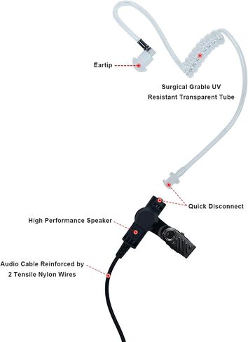 Covert Acoustic Tube Earpiece for Motorola XTS1500 XTS2500 XTS3000 XTS5000 HT1000 Radio 2 PCS in Saudi Arabia