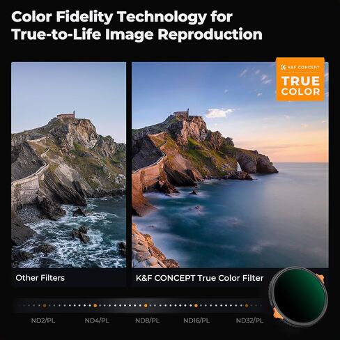 K&F CONCEPT 95mm 4-in-1 Center Pinch Lens Cap Cover + True Color Variable Fader ND2-32 ND Filter and CPL Circular Polarizing Lens Filter in 1 in Saudi Arabia