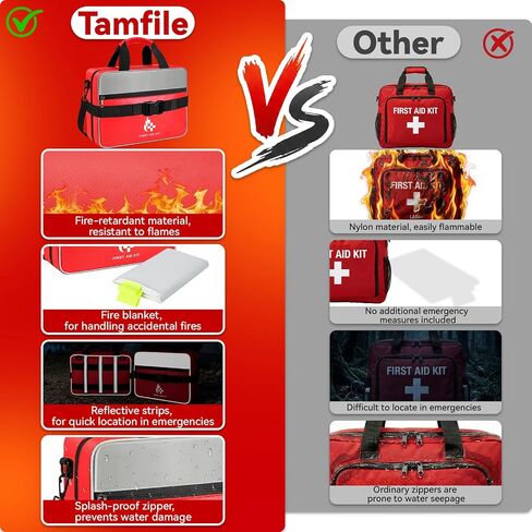 Tamfile 555 Piece First Aid Kit, Fireproof Waterproof Trauma Medical Kits in Kuwait