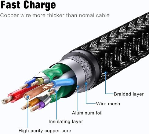 iPhone Cable 5 Pack(3/3/6/6/10FT) MFI Certified Lightning Cable in Kuwait