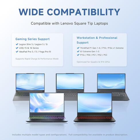 170W Laptop Charger Compatible with Lenovo Legion Slim 5 5i in Kuwait
