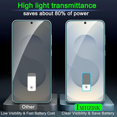 IMBZBK Privacy Screen Protector for Samsung Galaxy S25 Plus, 3+3 Pack in Kuwait