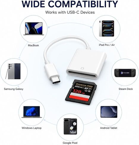 USB-C to SD Card Reader, Type-C SD Memory Card Reader Adapter, High Speed OTG Card Reader for iPhone 15/16, MacBook Pro/Air, iPad Pro/Air, Android Phones, Cameras, Plug and Play in Kuwait