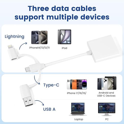 3 in 1 SD Card Reader, SD/TF Memory Card Adapter with Lightning USB A USB C Connector, Dual Slot Camera Card Reader for iPhone/iPad/MacBook/Samsung ang Android, Plug and Play Photo Video File Transfer in Kuwait