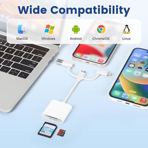 3 in 1 SD Card Reader, SD/TF Memory Card Adapter with Lightning USB A USB C Connector, Dual Slot Camera Card Reader for iPhone/iPad/MacBook/Samsung ang Android, Plug and Play Photo Video File Transfer in Kuwait