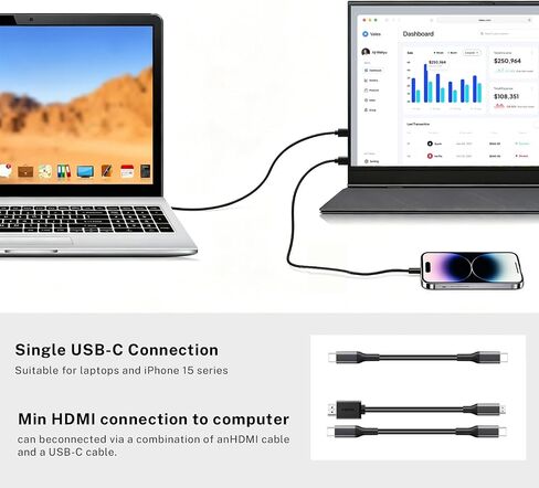 15.6 Inch Portable Monitor 1080P FHD IPS HDR Laptop Screen, 1.5lb Ultra Thin Travel Display, Dual USB-C & Mini HDMI, Magnetic PU Foldable Stand Case, Plug and Play for MacBook iPhone with two Speaker in Kuwait