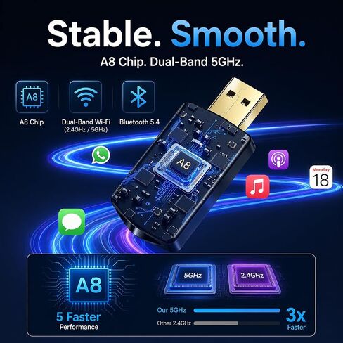 Wireless CarPlay Adapter– Android Auto Wireless Adapter, 5.8GHz Wi-Fi Plug & Play,Mini and Stable iOS 10+/Android 10+, Fast Auto-Connect for Cars 2016+ (1Pcs) in Kuwait