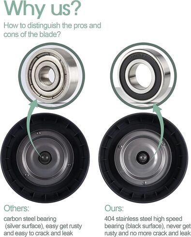 NutriBullet Replacement Parts Extractor Blade Compatible with NutriBullet Blender 600w/900w (Pack of 1, Grey) in Kuwait