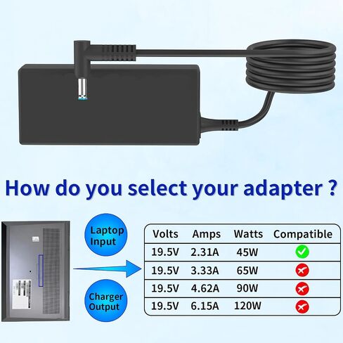 45W 2.31A Laptop Charger Compatible with HP TPN-DA16 L25296-001 R-41013323 in Kuwait