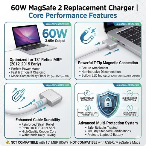 UL Certified 60W MacBook Pro Charger Replacement, MagSafe 2 Compatible with MacBook Pro 13 Inch Retina (2012-2015) & MacBook Air 11/13 Inch (2012-2017), A1425 A1435 A1465 A1466 A1502 in Kuwait