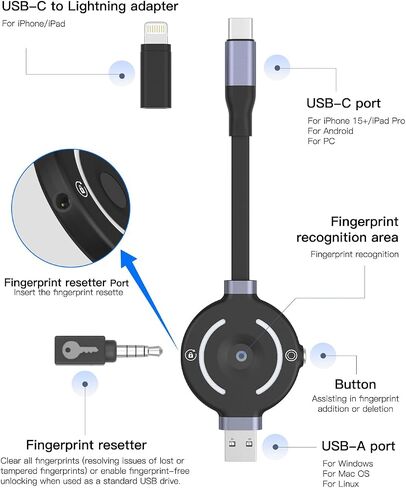 Plug & Play USB3.2 Type C Hardware Fingerprint Encrypted Flash Drive, Emergency Reset Tool, No Software Setup, 64 Fingerprints,Universal for PC/Laptop/Phone(128GB) in Kuwait