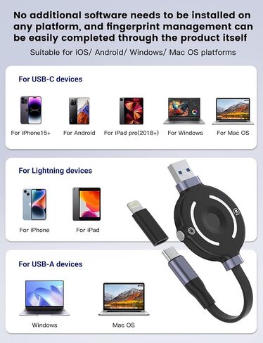 Plug & Play USB3.2 Type C Hardware Fingerprint Encrypted Flash Drive, Emergency Reset Tool, No Software Setup, 64 Fingerprints,Universal for PC/Laptop/Phone(128GB) in Kuwait