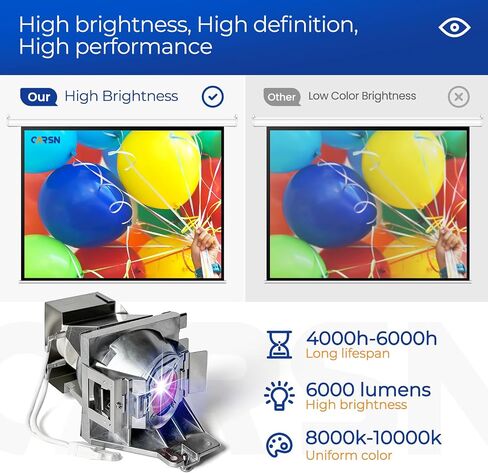 CARSN 5J.JEE05.001 Projector Bulb with Housing for Benq W1110 W1210ST W2000 W2000 HT2050 HT2150ST HT2050A HT3050+ Replacement Projector Lamp in Kuwait