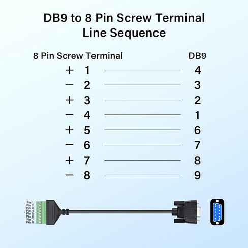 DB9 RS232 Female to 8 Pin Screw Solderless Terminal Extension Cable for Extended Use of Computer Hosts or Display Devices via Network Cable(0.3M) in Kuwait